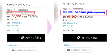 商品詳細ページに関するスタイル(CSS)の画像