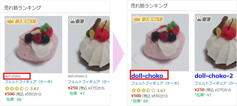 ヘッダメニューやカテゴリ、商品ピックアップのスタイル(CSS)の画像