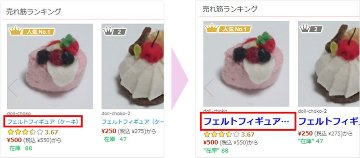 ヘッダメニューやカテゴリ、商品ピックアップのスタイル(CSS)の画像