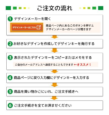 最短即日出荷！ペット用 名入れ 迷子札(丸型) ペット札 名札 ギフトラッピング無料 メール便送料無料の画像
