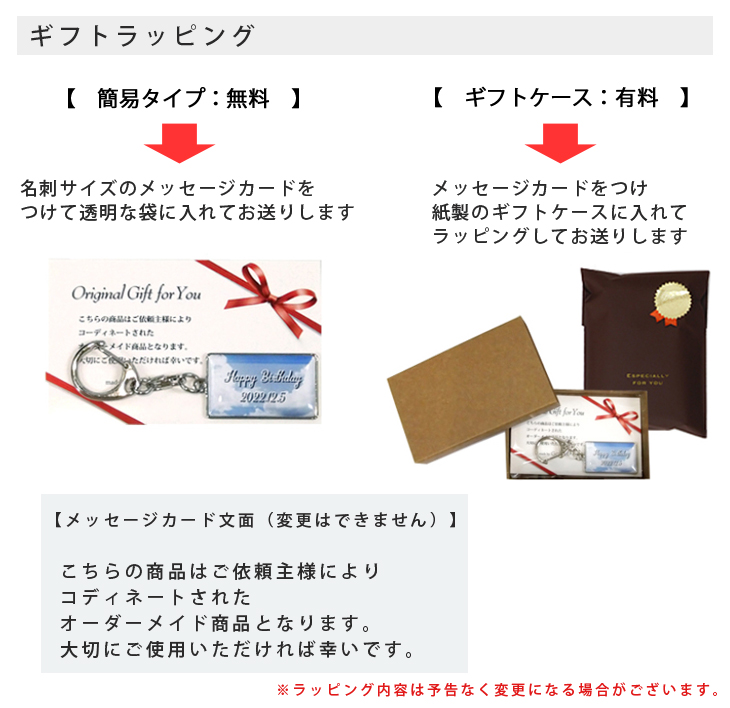 最短即日出荷！名入れキーホルダー ナンバープレートデザイン ギフトラッピング無料 メール便送料無料の画像