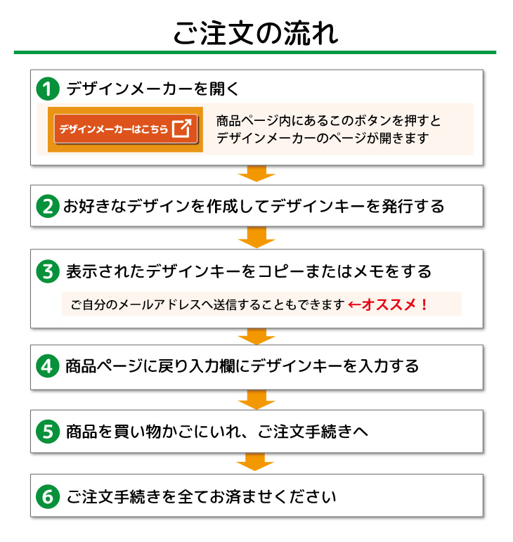 最短即日出荷！名入れライター１０個セット オーダーメイド 画像 ロゴ印刷画像