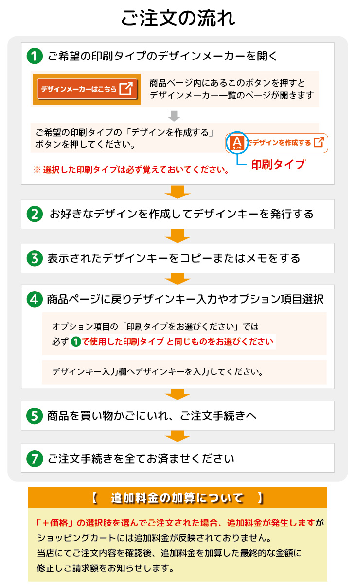 最短即日出荷! 名入れ ゴルフボール  メーカーロゴなし 非公認球 無地ボール クリアケース入り3球セット 写真 ロゴ 印刷対応画像