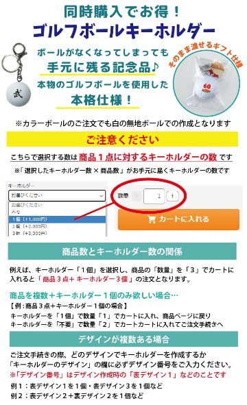 最短即日出荷! 名入れ ゴルフボール  メーカーロゴなし 非公認球 無地ボール クリアケース入り3球セット 写真 ロゴ 印刷対応画像