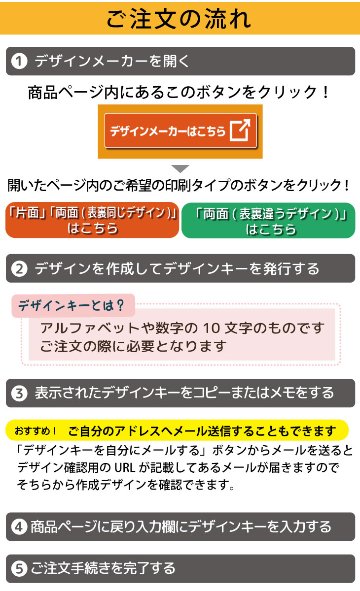 最短即日出荷！名入れグリーンフォーク５本セット(デザインメーカー対応)写真 ロゴ コンペ 景品 参加賞の画像