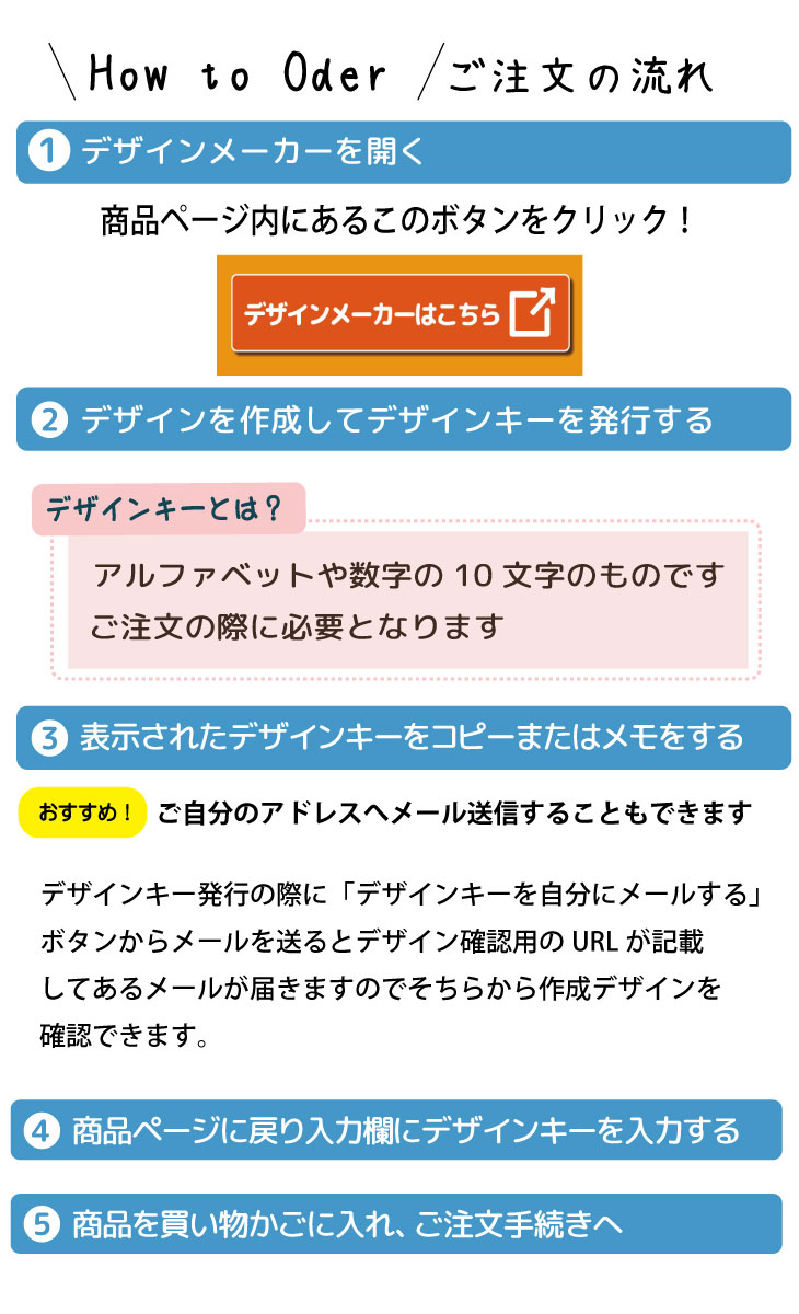 最短即日出荷！写真名入れキーホルダー ハート型 ギフトラッピング無料 メール便送料無料の画像