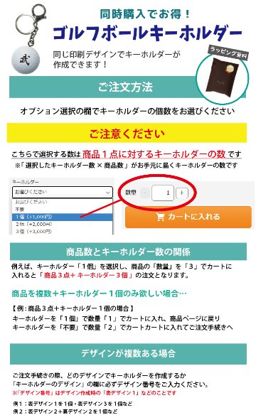 最短即日出荷! 名入れ ゴルフボール タイトリスト Titleist ProV1x プロV1x 2025年 イエロー 半ダース(6球) の画像