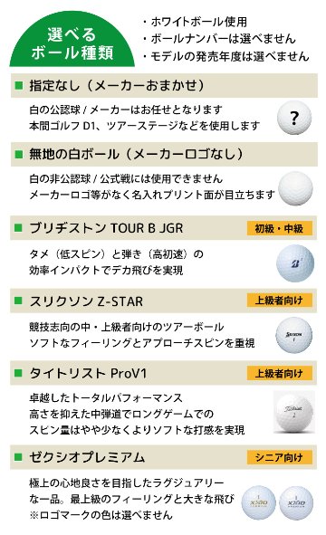 2025年父の日 名入れゴルフギフトセット(名入れゴルフボール２球＋マーカー台座セット・化粧箱入り)ラッピング無料の画像