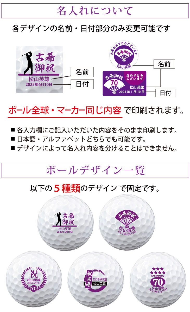 最短即日出荷！名入れゴルフボール 古希祝いデザイン５球＋マーカーセット 70歳 化粧箱入り ギフトラッピング無料の画像