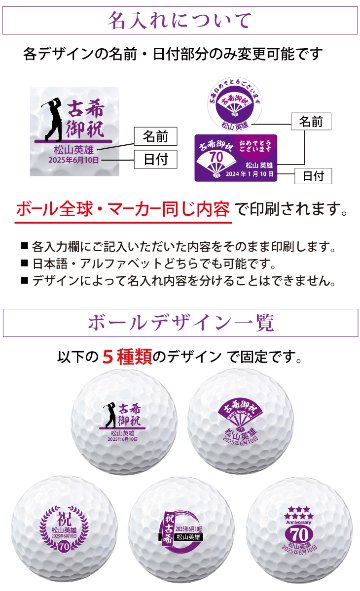 最短即日出荷！名入れゴルフボール 古希祝いデザイン５球＋マーカーセット 70歳 化粧箱入り ギフトラッピング無料の画像
