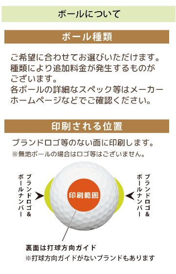 最短即日出荷！ 【ボール種類・デザインが選べる】誕生日祝デザイン ２球＋マーカーセット 化粧箱入り ギフトラッピング無料の画像