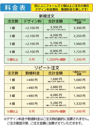 一個から作成!! 【メタルタイプ・ドームシール加工】ユニフォーム型キーホルダー Mサイズ オーダーメイド 卒団 卒業 記念品 オリジナル 名入れ 野球 サッカー 卒団記念品の画像