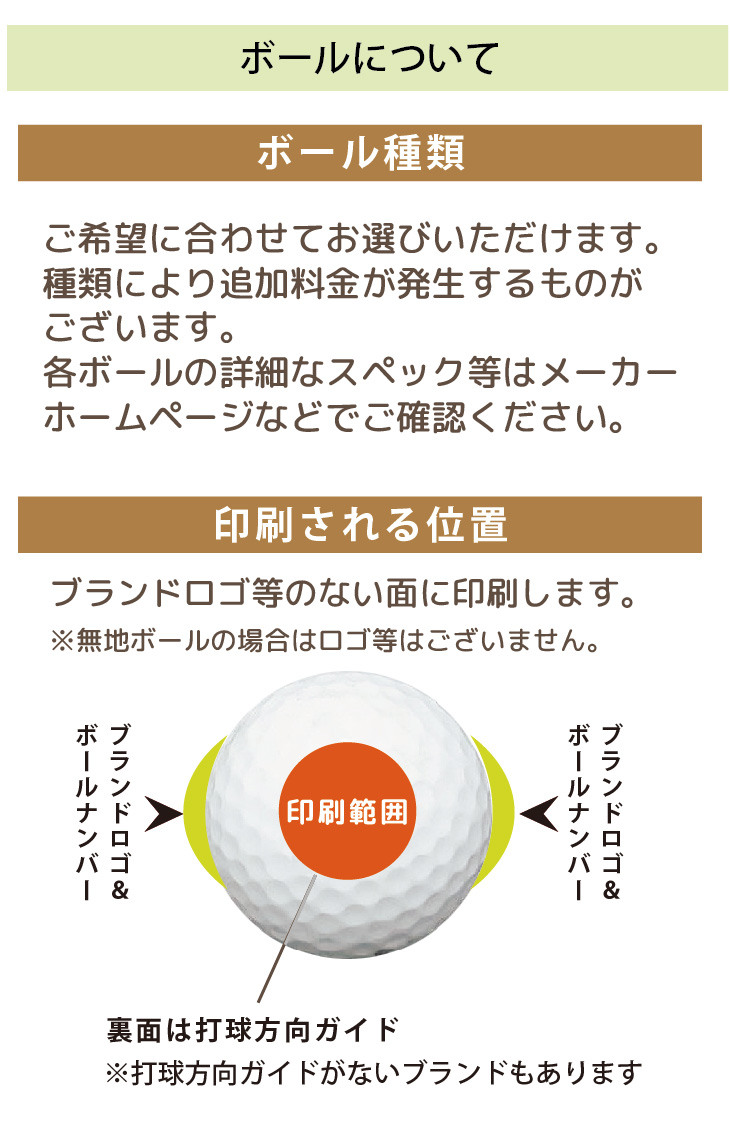 最短即日出荷！ 【ゴルフボール種類・マーカーデザインが選べる】誕生日祝デザイン ５球＋マーカーセット 化粧箱入り ギフトラッピング無料の画像