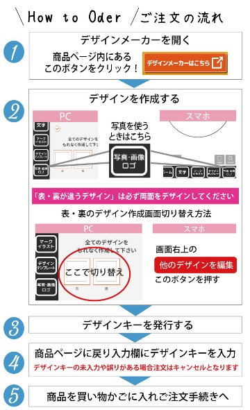 最短即日出荷！写真名入れキーホルダー 丸型 Lサイズ(内寸直径74mm) ギフトラッピング無料 メール便送料無料の画像