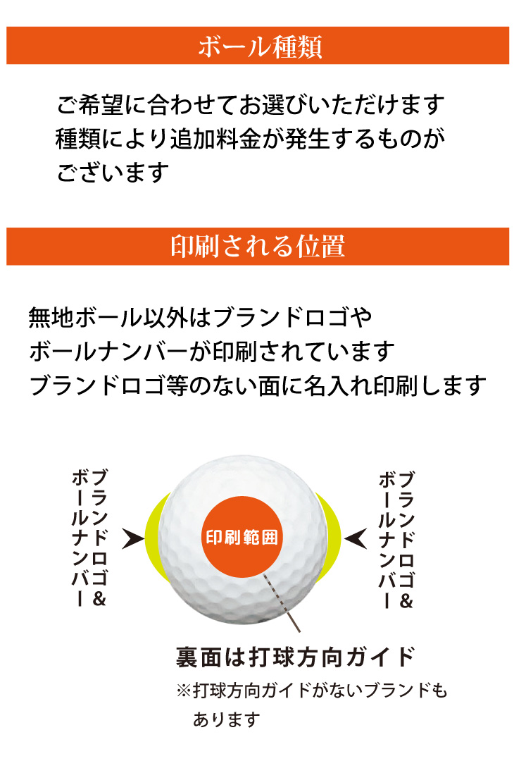 最短即日出荷！化粧箱入り 退職祝デザイン ゴルフボール5球＋マーカー台座セット ギフトラッピング無料 退職記念 送別会 ゴルフギフトの画像
