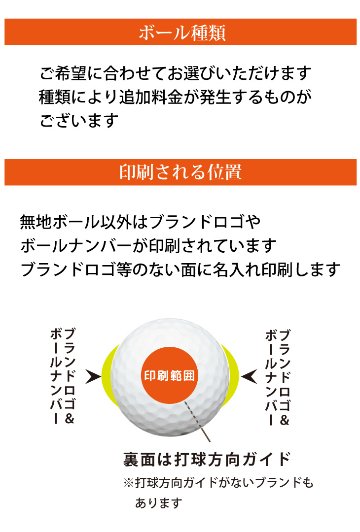 最短即日出荷！化粧箱入り 退職祝デザイン ゴルフボール5球＋マーカー台座セット ギフトラッピング無料 退職記念 送別会 ゴルフギフトの画像