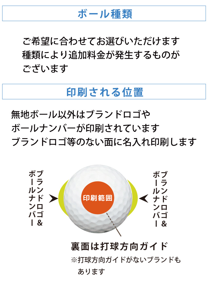 最短即日出荷！ボール種類が選べる！化粧箱入り 父の日 ゴルフボール2球＋マーカー台座セット ギフトラッピング無料 プレゼントの画像