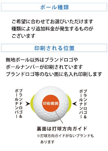 最短即日出荷！ボール種類が選べる！化粧箱入り 父の日 ゴルフボール2球＋マーカー台座セット ギフトラッピング無料 プレゼントの画像