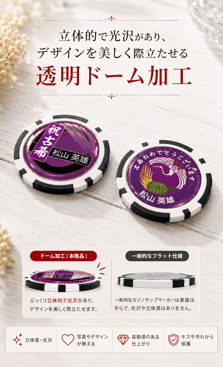 最短即日出荷！古希御祝 70歳 名入れゴルフマーカー(カジノチップ)/選べるデザイン/名前入り/ネーム入り/オーダーメイド/プレゼント/ギフトラッピング無料 メール便送料無料の画像