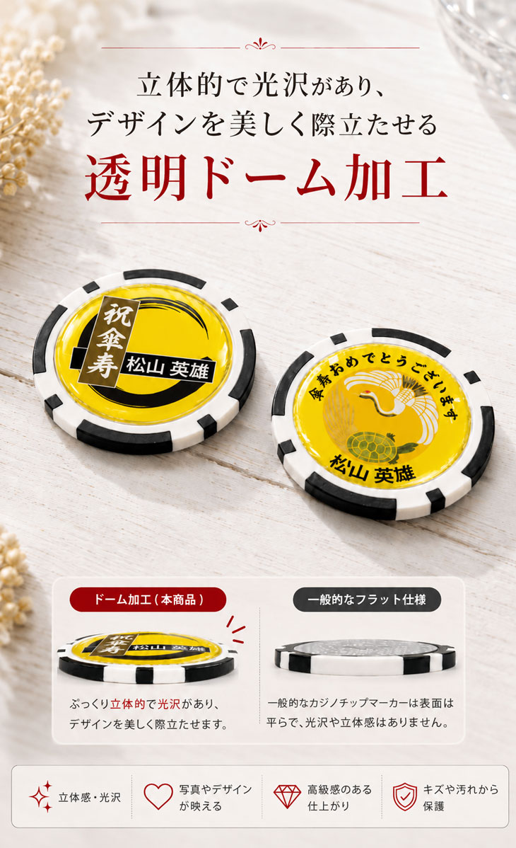 最短即日出荷！傘寿御祝80歳 名入れゴルフマーカー(カジノチップ)/選べるデザイン/名前入り/ネーム入り/オーダーメイド/プレゼント/ギフトラッピング無料 メール便送料無料の画像