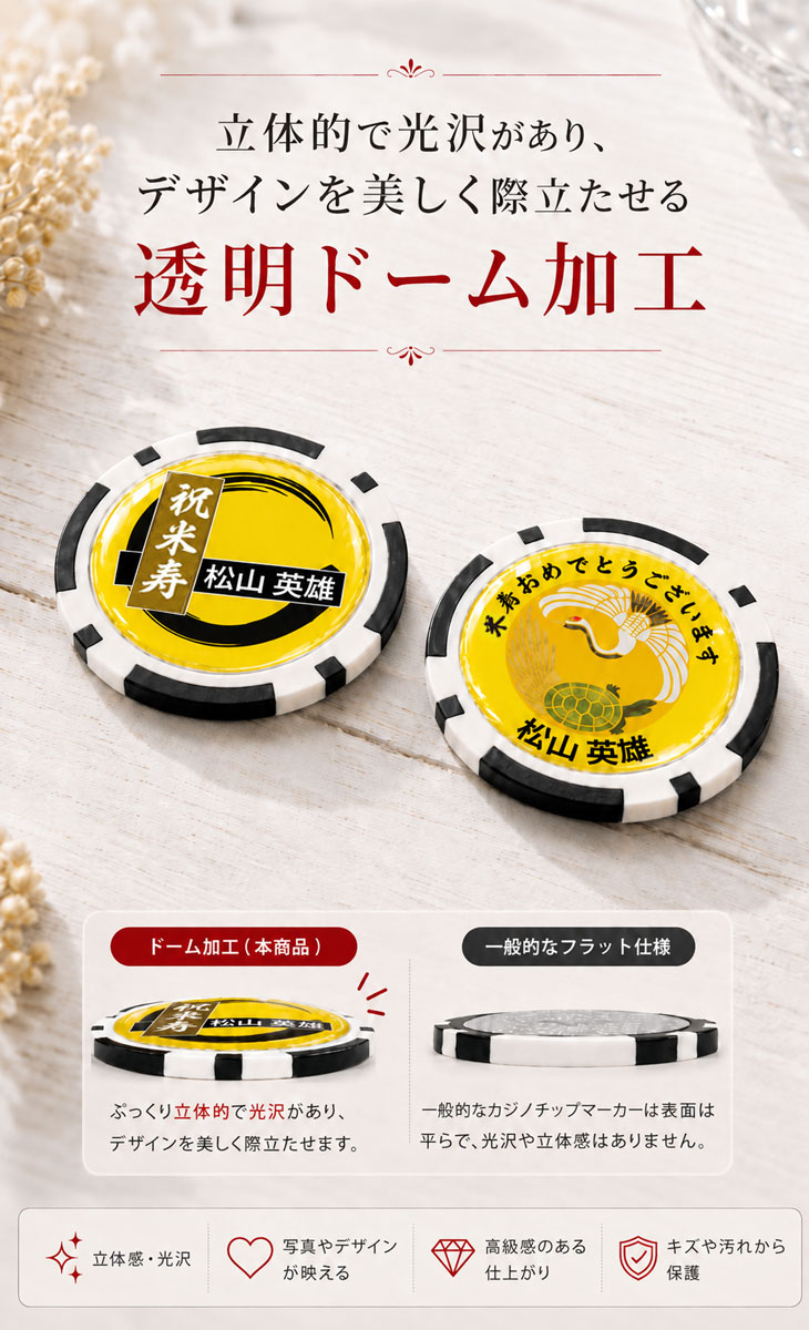 最短即日出荷！米寿御祝88歳 名入れゴルフマーカー(カジノチップ)/選べるデザイン/名前入り/ネーム入り/オーダーメイド/プレゼント/ギフトラッピング無料 メール便送料無料の画像