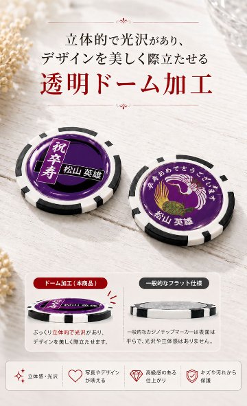 最短即日出荷！卒寿御祝90歳 名入れゴルフマーカー(カジノチップ)/選べるデザイン/名前入り/ネーム入り/オーダーメイド/プレゼント/ギフトラッピング無料 メール便送料無料の画像