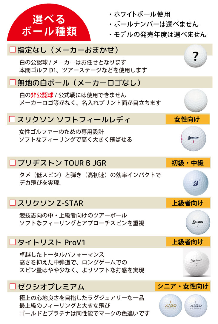 最短即日出荷！卒寿名入れゴルフギフトセット(名入れタンブラー・名入れゴルフボール・ティー)90歳祝い/卒寿祝い/卒寿記念/プレゼントの画像