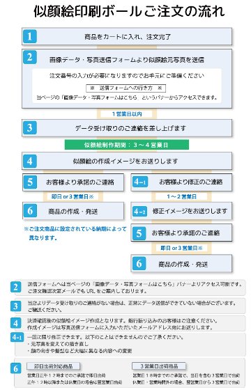最短即日出荷! 名入れ ゴルフボール メーカーおまかせ公認球 化粧箱入り6球 写真 ロゴ 似顔絵 印刷対応の画像