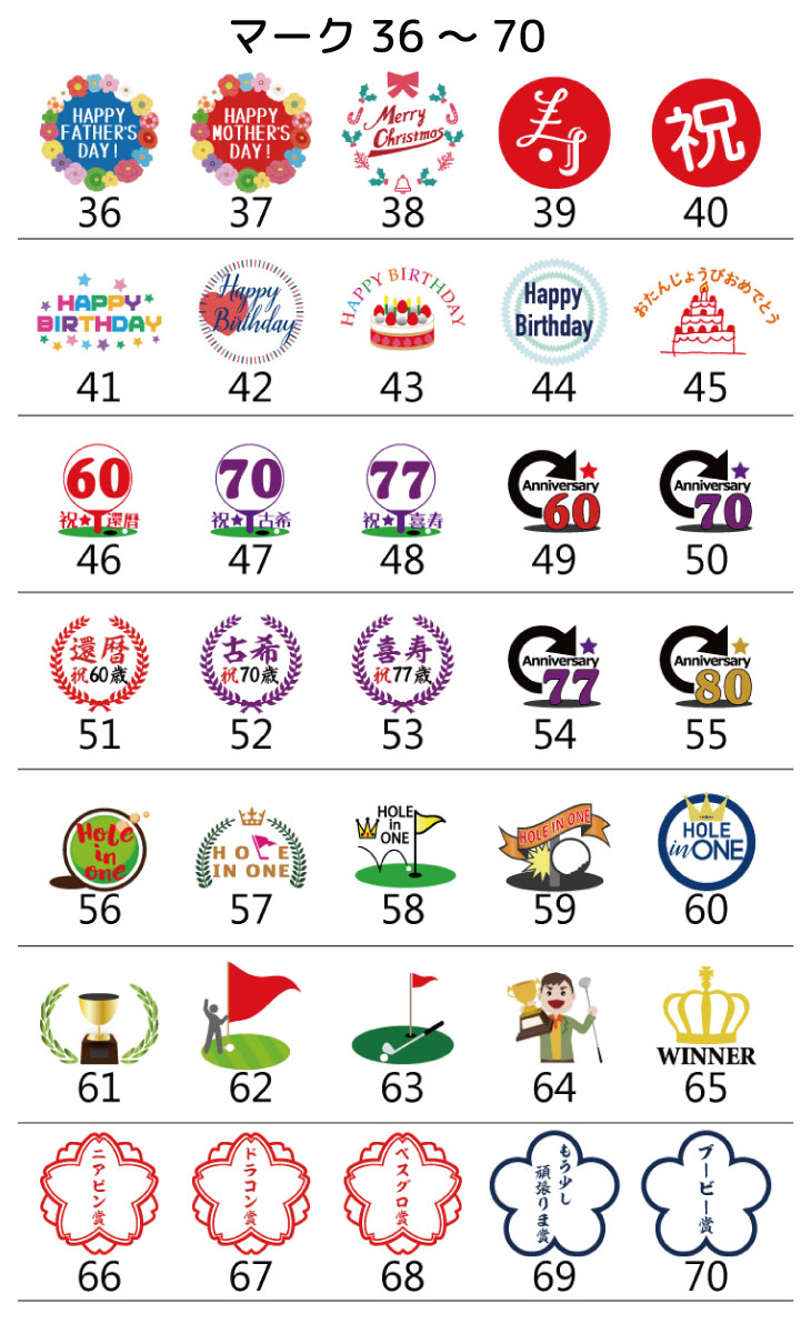 最短即日出荷! 名入れ ゴルフボール ブリヂストン PHYZ ファイズ 2019年モデル PPK 12球 写真 ロゴ 似顔絵 印刷対応の画像