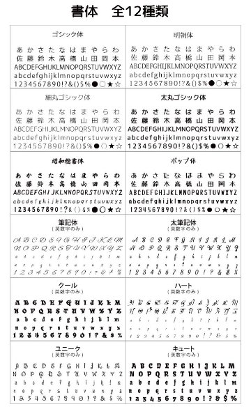 最短即日出荷! 名入れ ゴルフボール ブリヂストン PHYZ ファイズ 2019年モデル PPK 12球 写真 ロゴ 似顔絵 印刷対応の画像