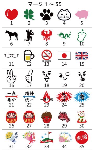 最短即日出荷! 名入れ ゴルフボール ブリヂストン PHYZ ファイズ 2019年モデル PPK 12球 写真 ロゴ 似顔絵 印刷対応の画像