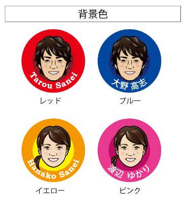 オーダーメイド似顔絵ゴルフマーカー（台座無し）ギフトラッピング無料 メール便送料無料の画像