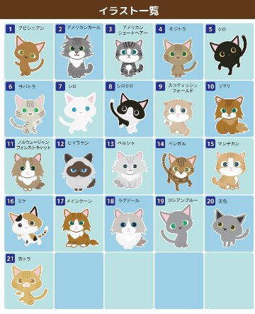 最短即日出荷！猫用迷子札 ネックチャーム ネコちゃんイラスト入り 名入れ無料 ギフトラッピング無料 メール便送料無料の画像
