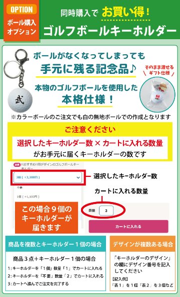 オーダーメイド似顔絵ゴルフボール３球セット 化粧箱入り 似顔絵 印刷対応の画像