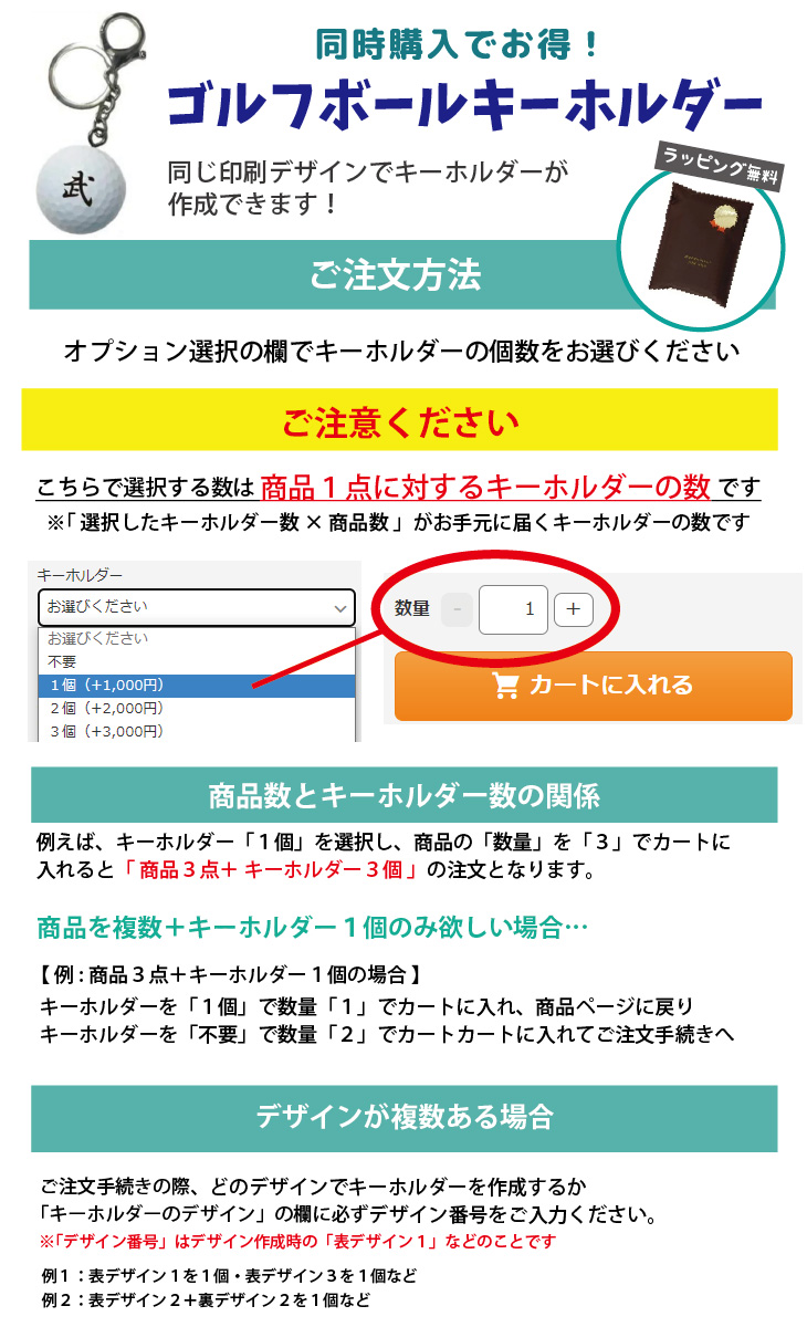最短即日出荷! 名入れ ゴルフボール ダンロップ ゼクシオプレミアム 2022年モデル ロイヤルプラチナ　12球 写真 ロゴ 印刷対応の画像