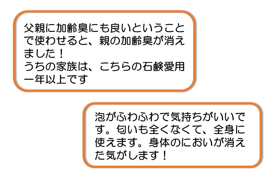 さっぱりした,シミが消える,洗顔,石鹸,ニオイ解消,頭皮臭,頭皮のニオイ,対策