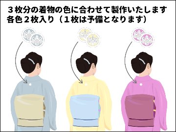 【男性・女性・子ども用】　色紋アイロン定着３色パック 貼り紋[素材：綿100％] 黒地以外の色の着物に＜がっちり定着タイプ＞　3色・全6枚入り（各色2枚）　※希望の家紋、2色また3色を指定できます。の画像