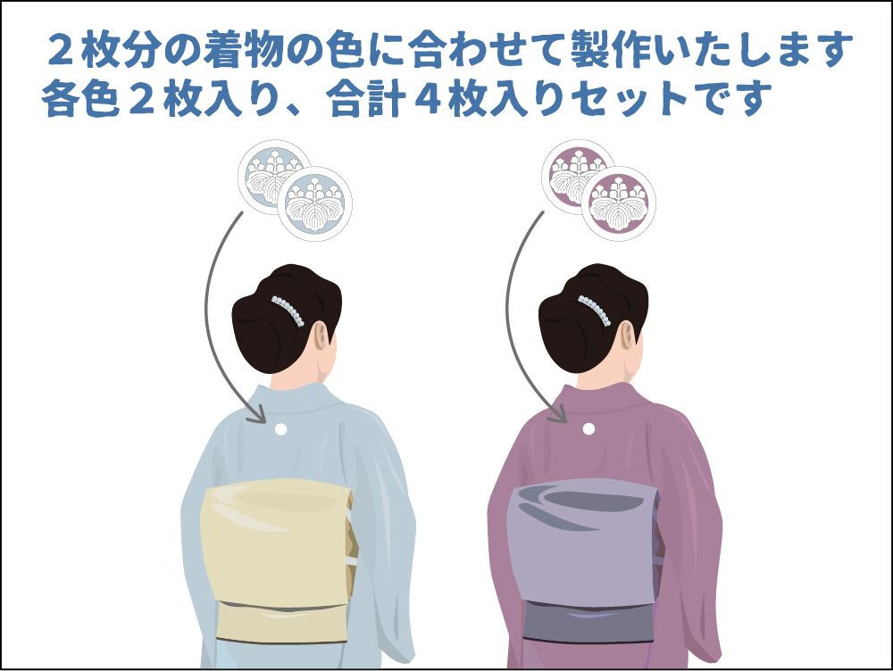 【男性・女性・子ども用】　色紋２色パック 貼り紋[素材：絹（シルク）] 黒地以外の色の着物などに＜貼ったり・剥がしたりできるタイプ＞※希望の家紋、着物の色を２色指定できます。全４枚入りの画像