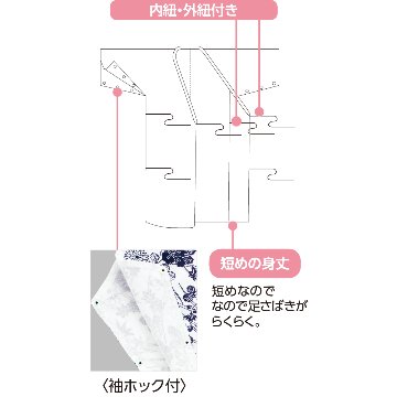 【婦人】らくらくガーゼねまき画像