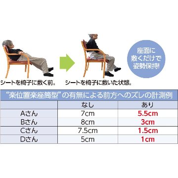 すべらないマルチシートの画像