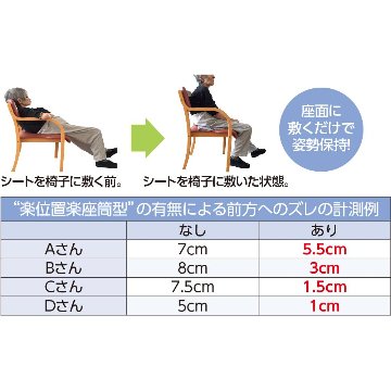 すべらないマルチシート画像