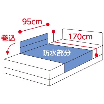 あんしん3層スムース防水シーツの画像