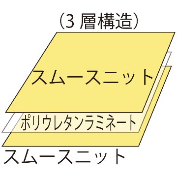 あんしん3層スムース防水シーツの画像