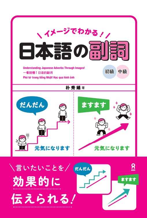 イメージでわかる！日本語の副詞（初級・中級）の画像