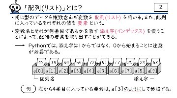 【4月4日発刊】スライドで見る全単元の授業の全て　高等学校　情報Ⅰの画像