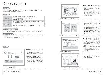 【4月4日発刊】スライドで見る全単元の授業の全て　高等学校　情報Ⅰの画像