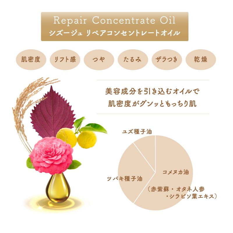シズージュ リペアコンセントレートオイル の画像