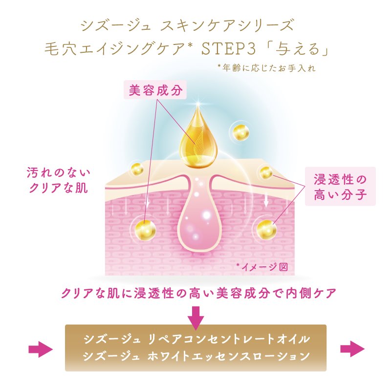 シズージュ ホワイトエッセンスローションの画像