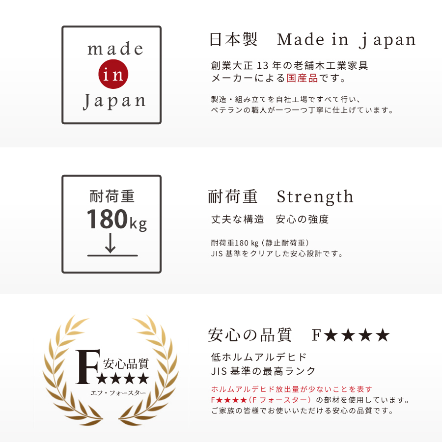 収納付き すのこベッド　チェストベッド 大型 国産ベッド 日本製 セミシングル／シングル／セミダブル 5杯　引出 ＢＯＸ型  すのこ 布団 　本体のみ　薄型カウンター 省スペース ゲイル　3020の画像