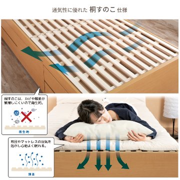 収納付き すのこベッド　チェストベッド 大型 国産ベッド 日本製 セミシングル／シングル／セミダブル 5杯　引出 ＢＯＸ型  すのこ 布団 　本体のみ　薄型カウンター 省スペース ゲイル　3020の画像